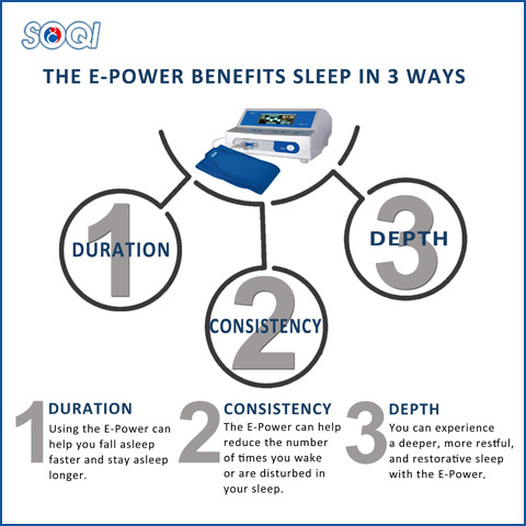 Sleep_EPower_lab_480.jpg