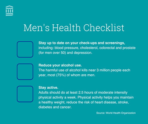checklist_480.jpg